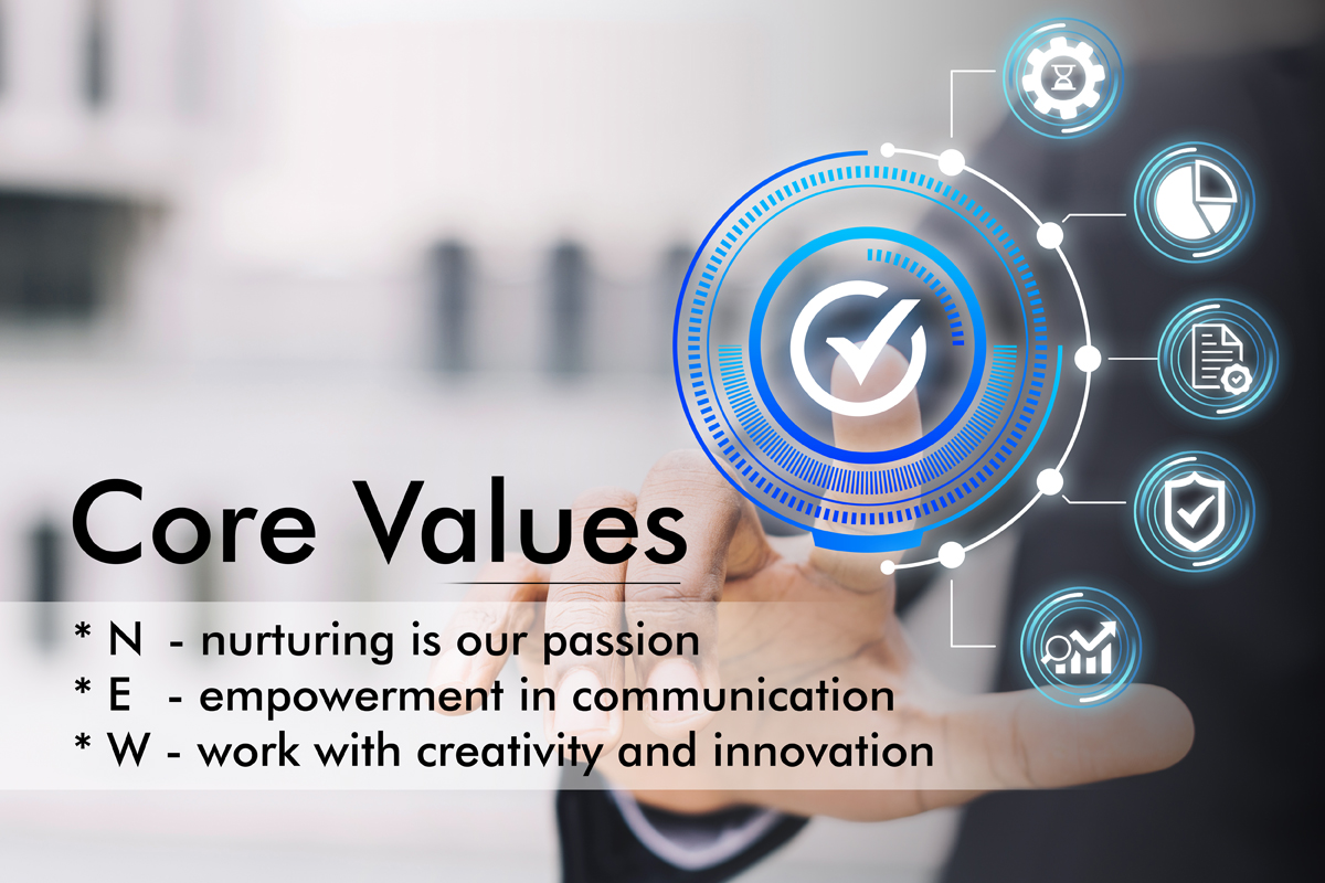 Core values of Newton International College